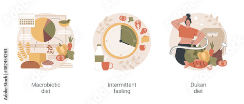 Burn fat abstract concept vector illustration set. Macrobiotic diet, intermittent fasting, Dukan weight-loss meal plan, organic nutrition, low carb food, metabolic health, digestion abstract metaphor. photo