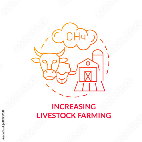 Increasing livestock farming red gradient concept icon. Climate change abstract idea thin line illustration. Isolated outline drawing. Editable stroke. Roboto-Medium, Myriad Pro-Bold fonts used