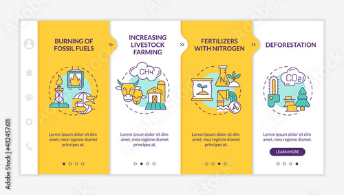 Reasons for climate change yellow onboarding template. Global warming. Responsive mobile website with linear concept icons. Web page walkthrough 4 step screens. Lato-Bold, Regular fonts used