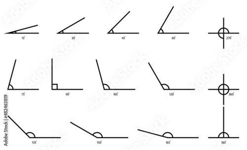 Angle with different degrees. Icon of obtuse and acute angle. Triangle with 90, 45, 120, 180 and 60 degree. Symbol of measure and math. Vector