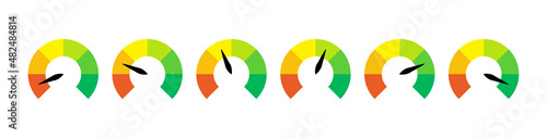 Set of colorful speedometers, ratings of varying degrees of satisfaction. Ratings of different quality levels