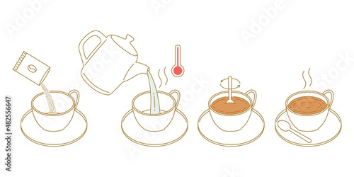 Instruction How to make instant coffee outline doodle hand drawn vector illustration