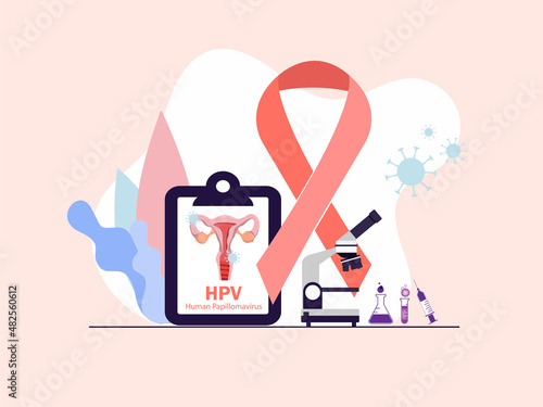 HPV (Human Papillomavirus) Cervical cancer screening and uterus and cancer sign treatment, viruses some strains infect genitals and can cause cervical cancer. women health concept.