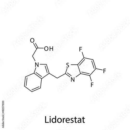 Lidorestat molecular structure, flat skeletal chemical formula. Aldose reductase inhibitors drug used to treat Diabetes type 2. Vector illustration.