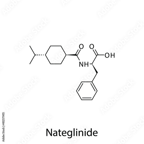 Nateglinide molecular structure, flat skeletal chemical formula. Meglitinide drug used to treat Diabetes type 2. Vector illustration.