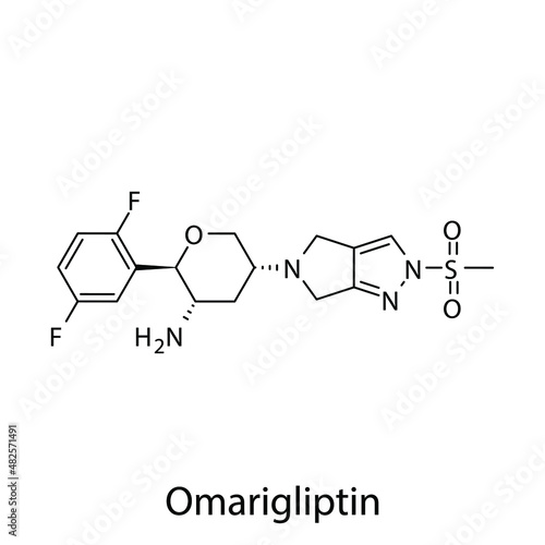 Omarigliptin molecular structure, flat skeletal chemical formula. DPP4 inhibitor drug used to treat Diabetes type 2. Vector illustration.