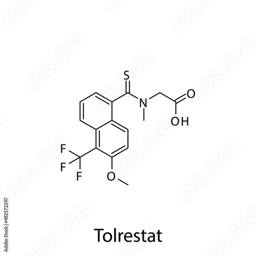 Tolrestat molecular structure, flat skeletal chemical formula. Aldose reductase inhibitors drug used to treat Diabetes type 2. Vector illustration.