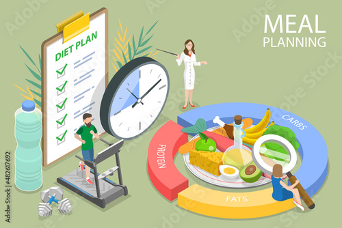 3D Isometric Flat Vector Conceptual Illustration of Meal Planning, Healthy food and Nutrition Diet