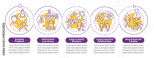 Symptoms of compulsive gambling purple circle infographic template. Data visualization with 5 steps. Process timeline info chart. Workflow layout with line icons. Myriad Pro-Bold, Regular fonts used
