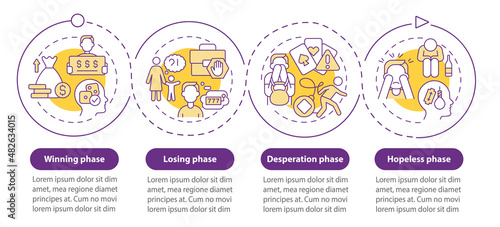 Phases of gambling addiction purple circle infographic template. Data visualization with 4 steps. Process timeline info chart. Workflow layout with line icons. Myriad Pro-Bold, Regular fonts used