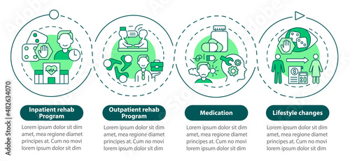 Gambling addiction treatment green circle infographic template. Data visualization with 4 steps. Process timeline info chart. Workflow layout with line icons. Myriad Pro-Bold, Regular fonts used