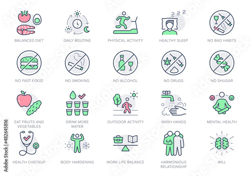 Healthy lifestyle line icons. Vector illustration include icon - fitness, yoga, walking man, hygiene, meditation, hardening outline pictogram for sport lifestyle. Red and Green Color, Editable Stroke photo