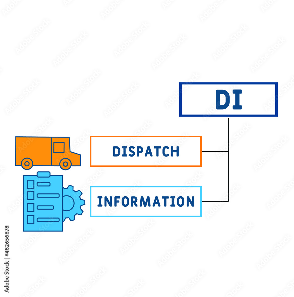 DI - Dispatch Information acronym. business concept background. vector illustration concept with keywords and icons. lettering illustration with icons for web banner, flyer, landing pag DI - Dispatch Information acronym. business concept background. vector illustration concept with keywords and icons. lettering illustration with icons for web banner, flyer, landing pag