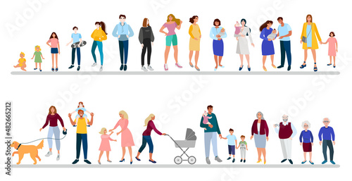Set of happy traditional heterosexual families with children. Smiling mother, father and kids. Cute cartoon characters isolated on white background. Colorful vector illustration in flat style.