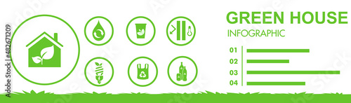 Eco-friendly home infographic. Ecology green house in cut. Flat style vector illustration.
