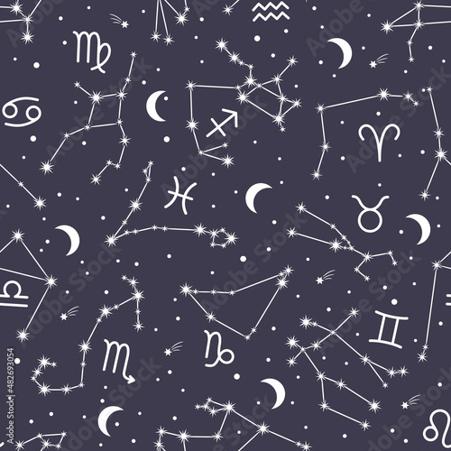 Seamless pattern with zodiacal constellations. You can use for design wallpapers, on textile, fabric, packaging, wrapping paper. White stars on blue background. Vector illustration.