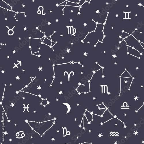 Seamless pattern with zodiacal constellations and signs. You can use for design wallpapers, on textile, fabric, packaging, wrapping paper. White stars on blue background. Vector illustration.