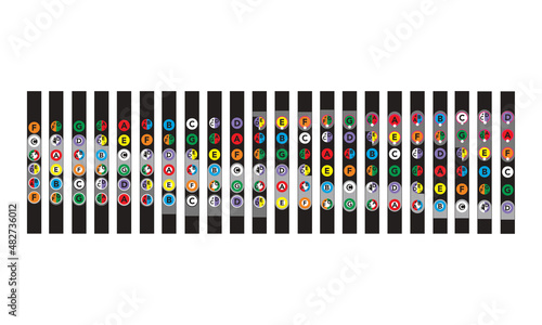 Guitar Fret Board Musical Notes Visual Aid 