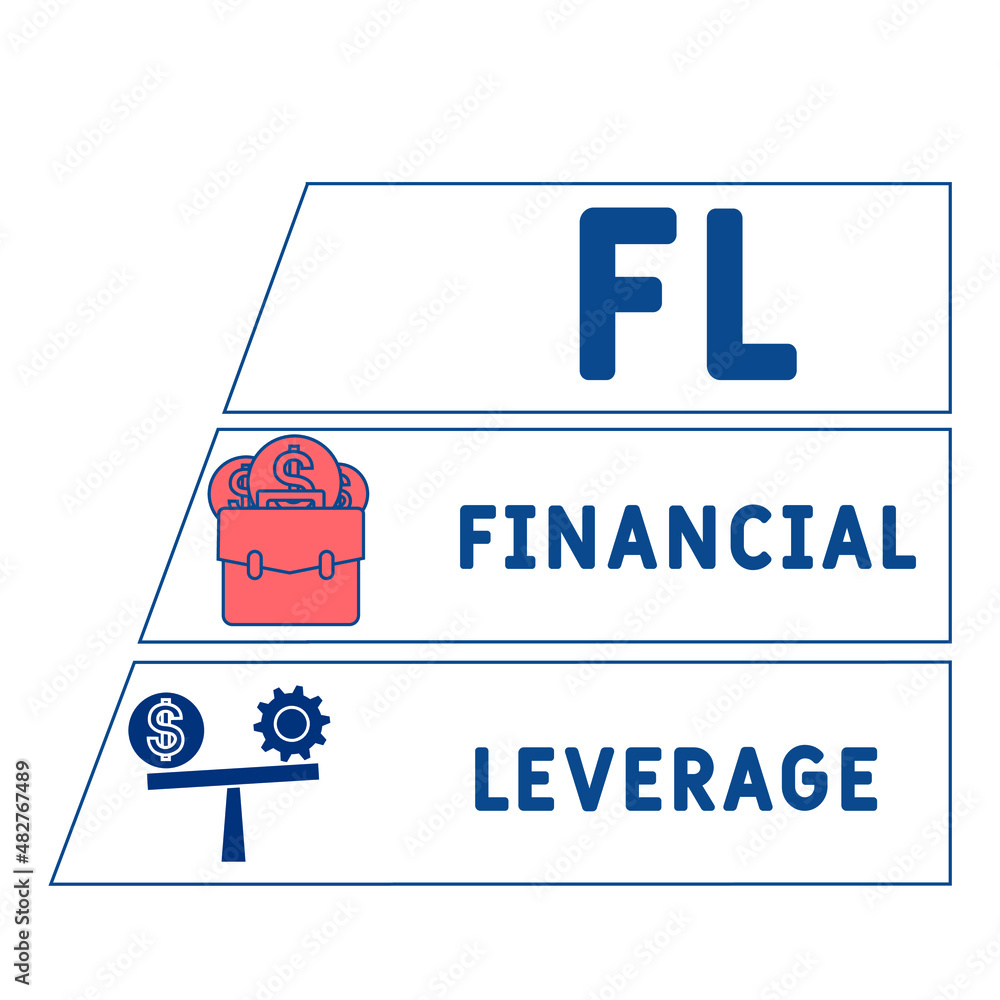 Obraz premium FL - Financial Leverage acronym. business concept background. vector illustration concept with keywords and icons. lettering illustration with icons for web banner, flyer, landing pag