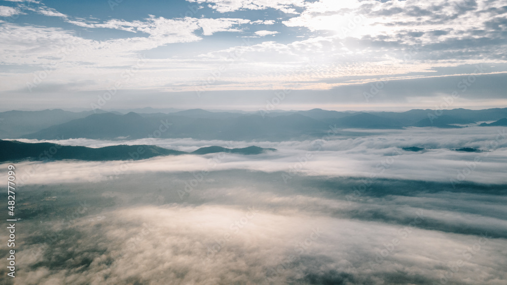 landscape with clouds