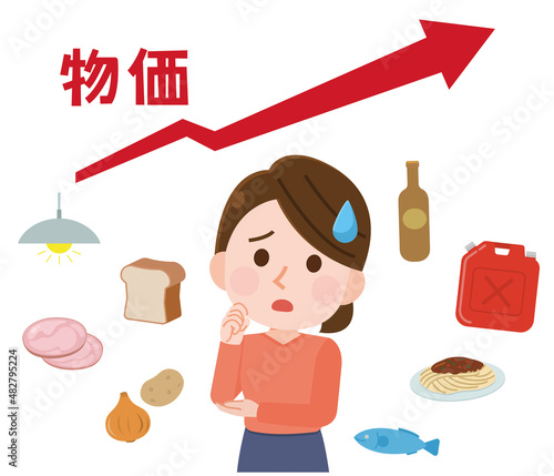 物価上昇　様々なものの物価が上がって困る女性　イラスト