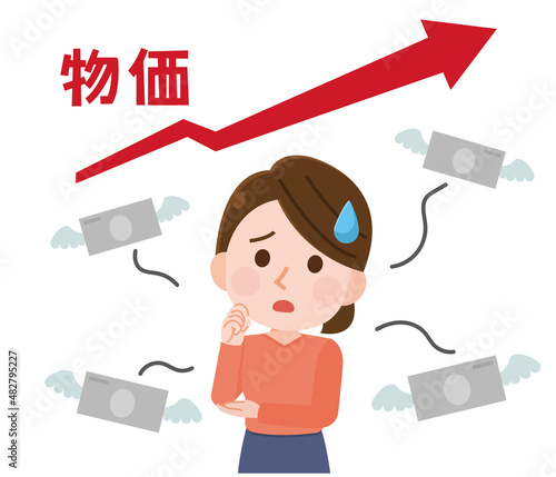 物価上昇　物価が上がって困る女性　飛ぶお金　イラスト