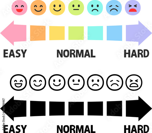 難易度を表す顔アイコンと矢印