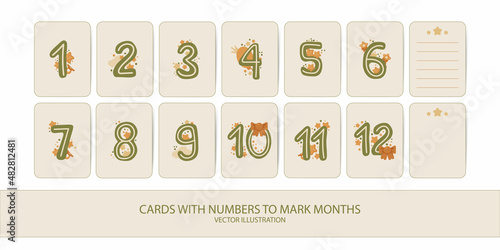 Baby milestone cards with numbers from 1 to 12 in pastel scandinavian colors. Baby’s first year. Concept of keeping each moment of newborn life. Ready to print for scrapbooking and for websites. 