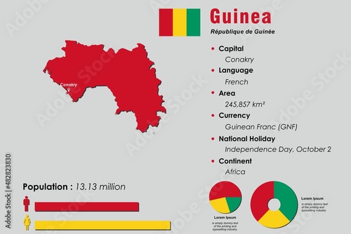 Guinea infographic vector illustration complemented with accurate statistical data. Guinea country information map board and Guinea flat flag