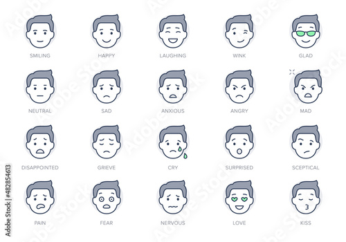Emoticons line icons. Vector illustration include icon - mental health, worry, laugh, disappointed mood, confused, outline pictogram for man character expression. Green Color, Editable Stroke