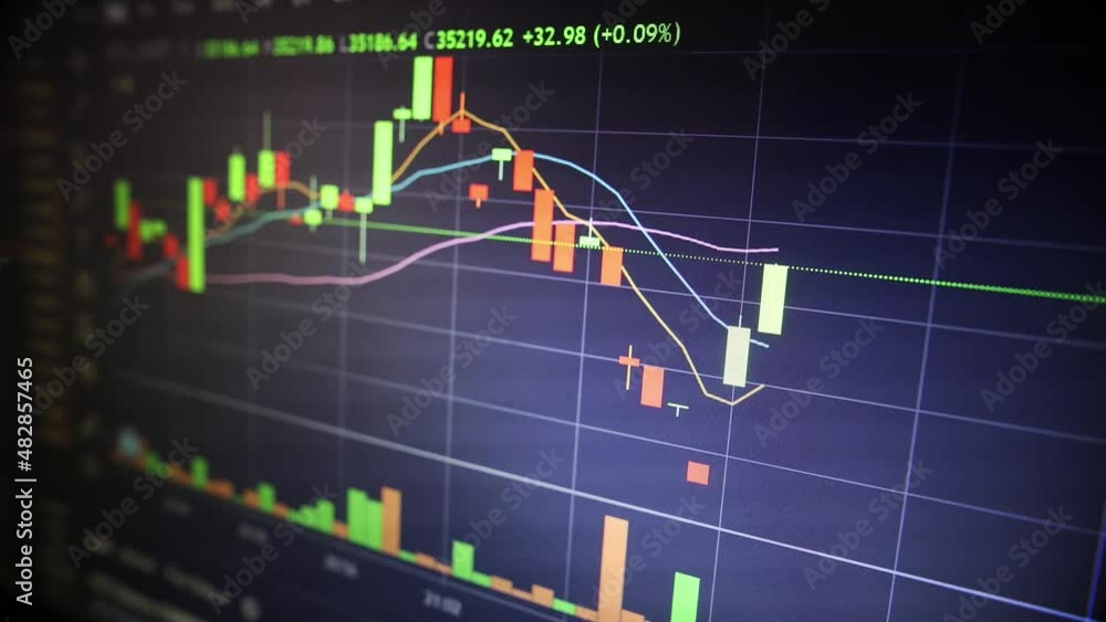 Digital screen with financial trading chart and market quotes and statistics showing cryptocurrency price trend. Technical price candlestick chart graph and indicator stock online trading. Digital screen with financial trading chart and market quotes and statistics showing cryptocurrency price trend. Technical price candlestick chart graph and indicator stock online trading.