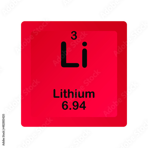 Lithium Li Chemical Element vector illustration diagram, with atomic number and mass. Simple flat dark gradient design for education, lab, science class.