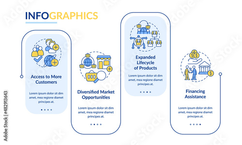 Export business advantages rectangle infographic template. Data visualization with 4 steps. Process timeline info chart. Workflow layout with line icons. Lato-Bold, Regular fonts used