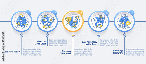 Improving employee wellness circle infographic template. Lead with vision. Data visualization with 5 steps. Process timeline info chart. Workflow layout with line icons. Lato-Bold, Regular fonts used
