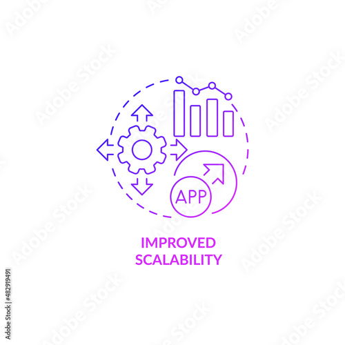 Improved scalability purple gradient concept icon. Increase size of application. Online technology. Web 3 0 abstract idea thin line illustration. Isolated outline drawing. Myriad Pro-Bold fonts used