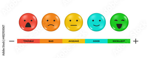 User feedback emotion infographic with text and 3d emoji. vector illustration isolated