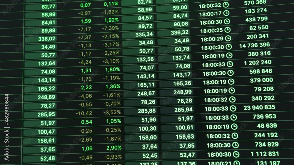 cryptocurrency, forex or stock market quotes - stock exchange board background cryptocurrency, forex or stock market quotes - stock exchange board background
