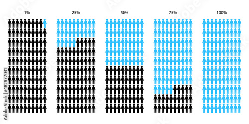 Percentage infographic people icon set. Blue signs. Statistic concept. Analysis process. Vector illustration. Stock image. 