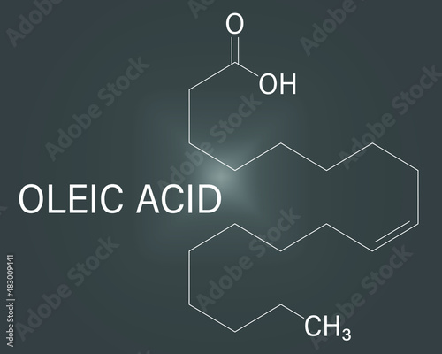 Oleic acid or omega-9, cis, fatty acid. Common in animal fats and vegetable oils. Its salt, sodium oleate, is often used in soap. Skeletal formula.