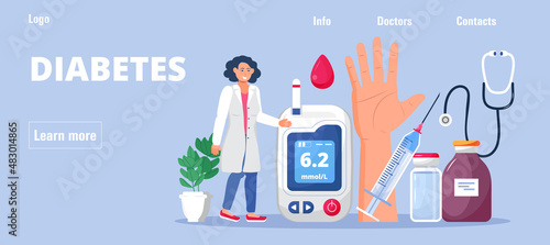 Diabetes concept vector for homepage. Glucometer for blood glucose testing meter. Doctor treats hyperglycemia. Lab, pills, insulin syringe for injection.