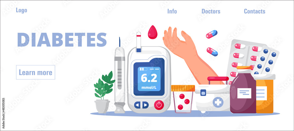 Diabetes concept vector for homepage. Glucometer for blood glucose testing meter. Doctor treats hyperglycemia. Lab, pills, insulin syringe for injection.
