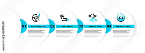 Set line Face in protective mask, Fish, Inhaler and High human body temperature icon. Vector