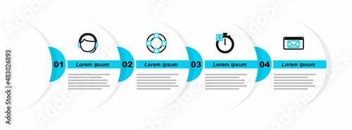 Set line Mail and e-mail, Stopwatch, Lifebuoy and Man with headset icon. Vector