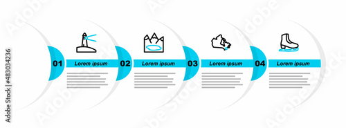 Set line Skates, Canada map, Canadian lake and Lighthouse icon. Vector