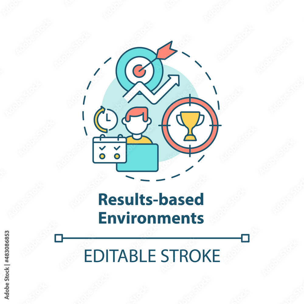 Results-based environments concept icon. Build inspiring work space abstract idea thin line illustration. Company culture. Isolated outline drawing. Editable stroke. Arial, Myriad Pro-Bold fonts used