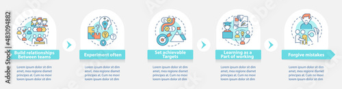 Worker stimulation ideas round infographic template. Experimentation. Data visualization with 5 steps. Process timeline info chart. Workflow layout with line icons. Myriad Pro-Bold, Regular fonts used