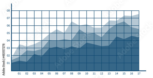 Stacked area chart. Blue information analysis sample