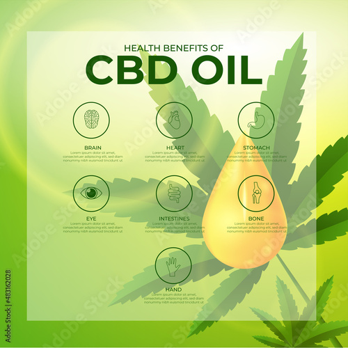 health benefits CBD oil,Medical uses for cbd oil