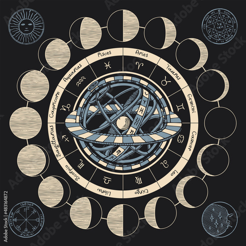 Vector circle of the Zodiac signs with icons, names, moon phases and Ptolemaic Geocentric System on a black background. Hand-drawn illustration in vintage style on an astrological theme photo