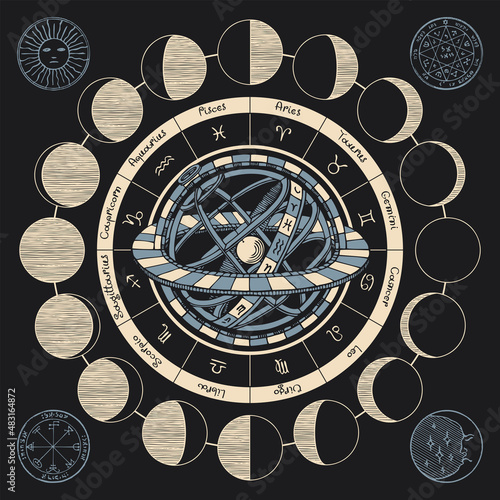 Vector circle of the Zodiac signs with icons, names, moon phases and Ptolemaic Geocentric System on a black background. Hand-drawn illustration in vintage style on an astrological theme